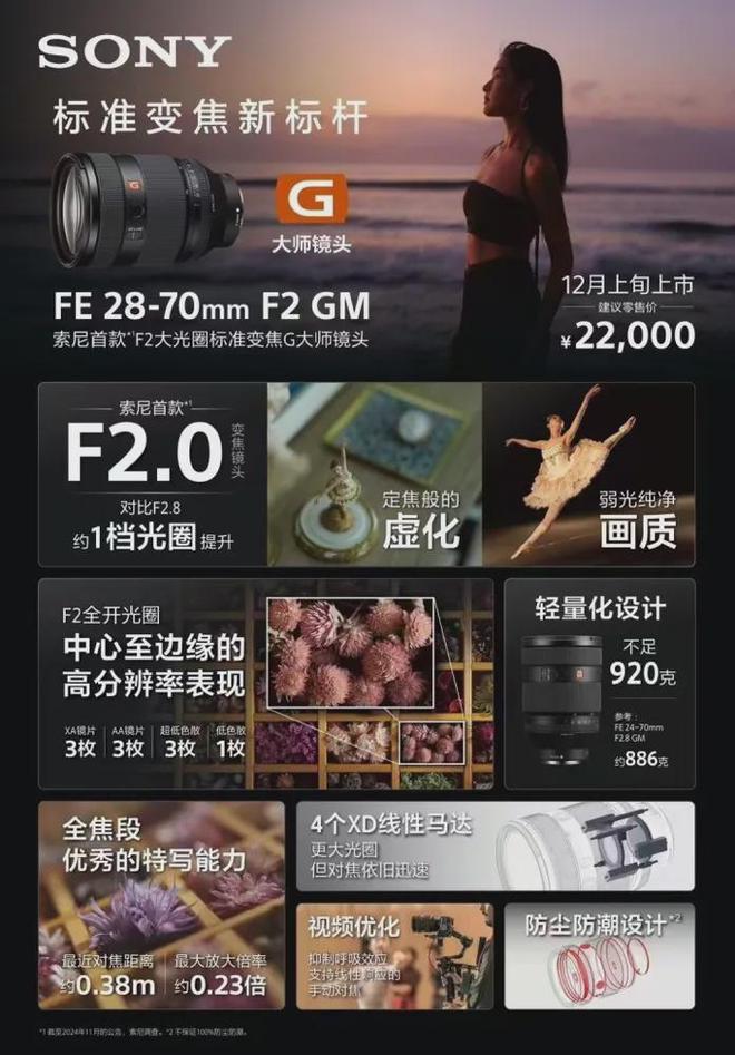 变28-70GM登场｜势力新鲜报m6米乐索尼A1 II携超规格标(图4)